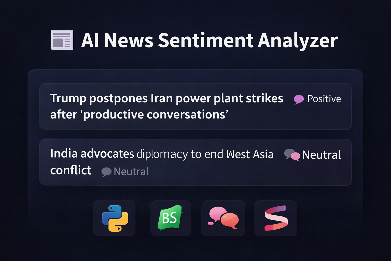 AI News Sentiment Analyzer