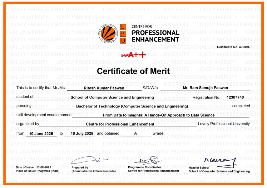 Data Science Training Certificate